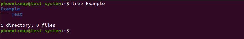Showing the hierarchy of the Example directory