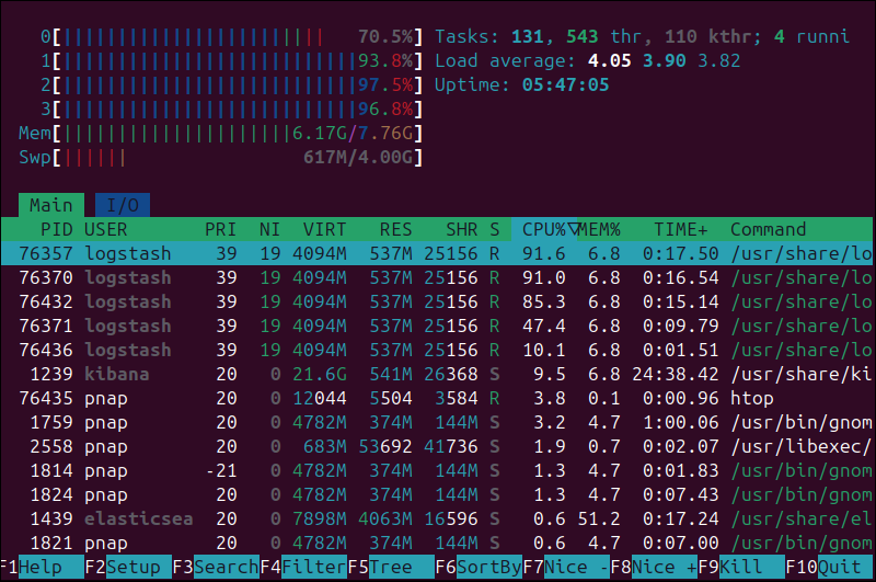 Monitor memory usage on remote machine via SSH using htop.